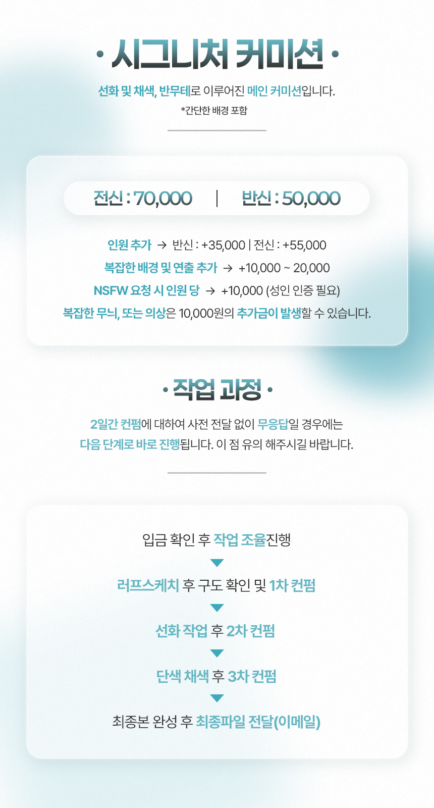 가격표